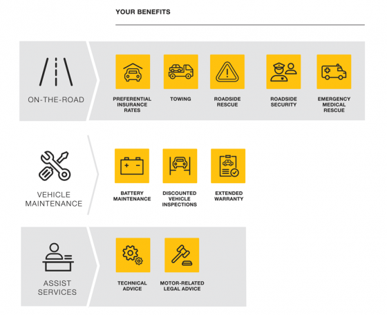 AA Member Benefits